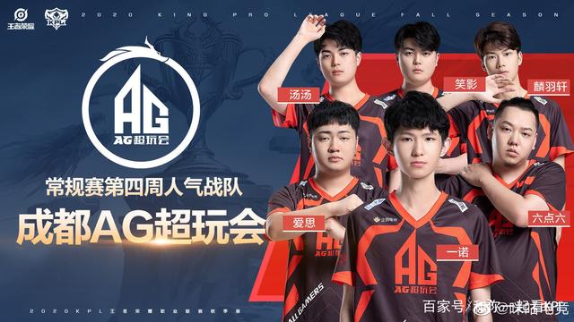 世界上没有人能够猜中TI14第一阶段的确切结果