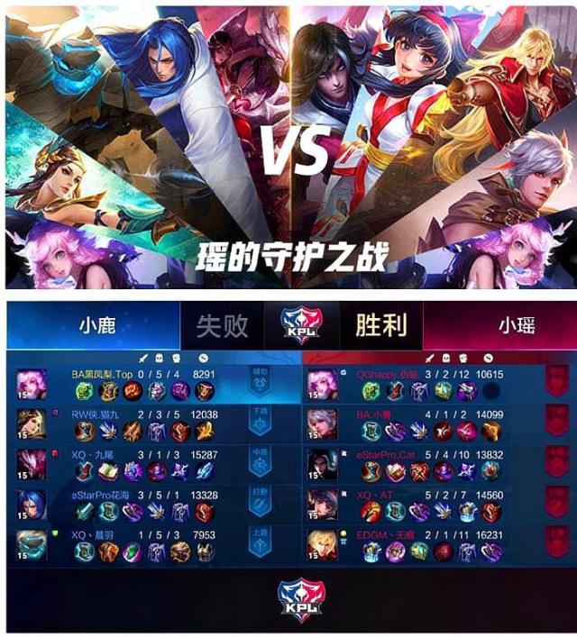 你打出3